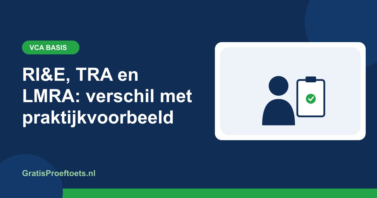 Illustratie bij het artikel "RI&E, TRA en LMRA: verschil met praktijkvoorbeeld" (VCA Basis)