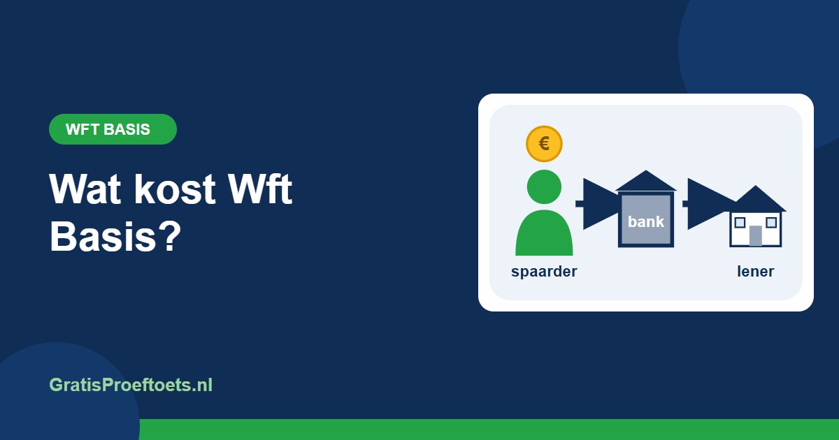 Illustratie bij het artikel "Wat kost Wft Basis?" (Wft Basis)